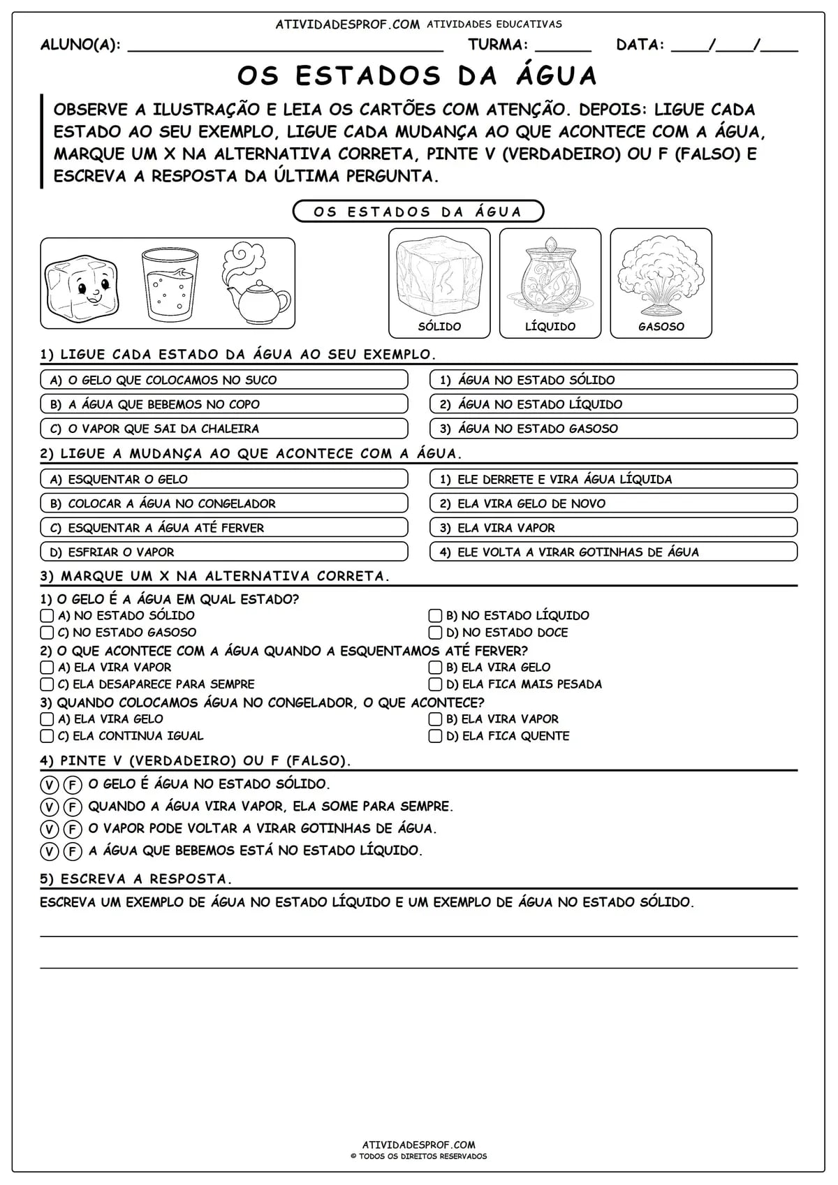 Os Estados da Água