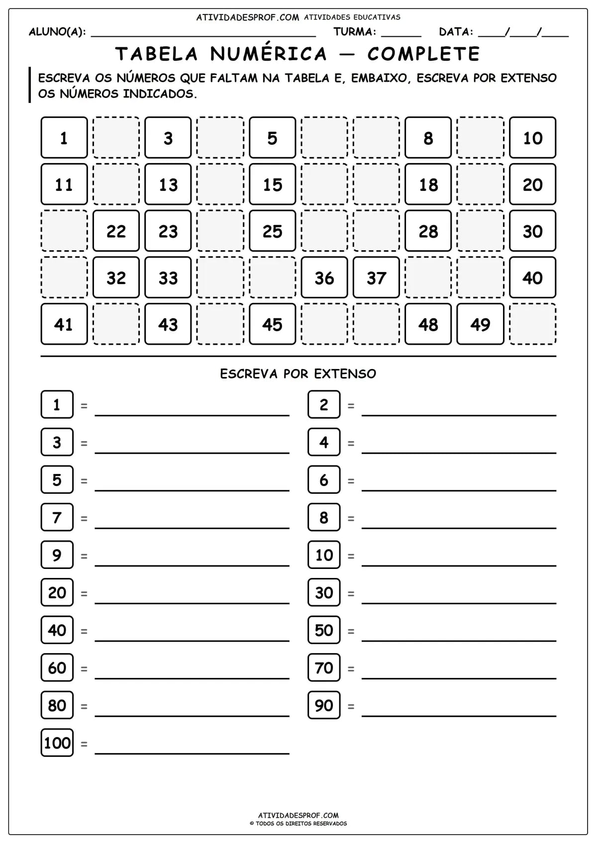 TABELA NUMÉRICA — COMPLETE