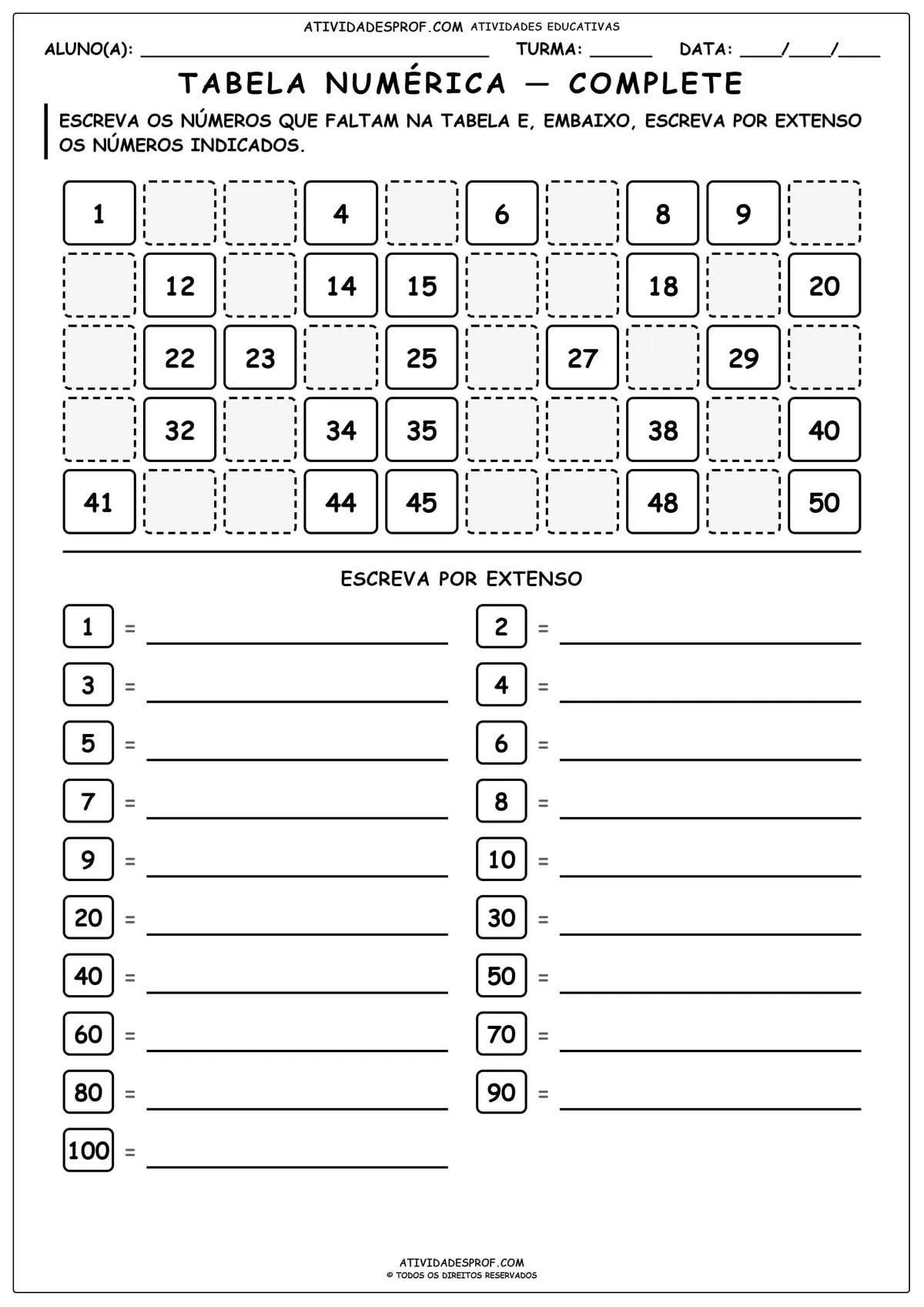 TABELA NUMÉRICA — COMPLETE