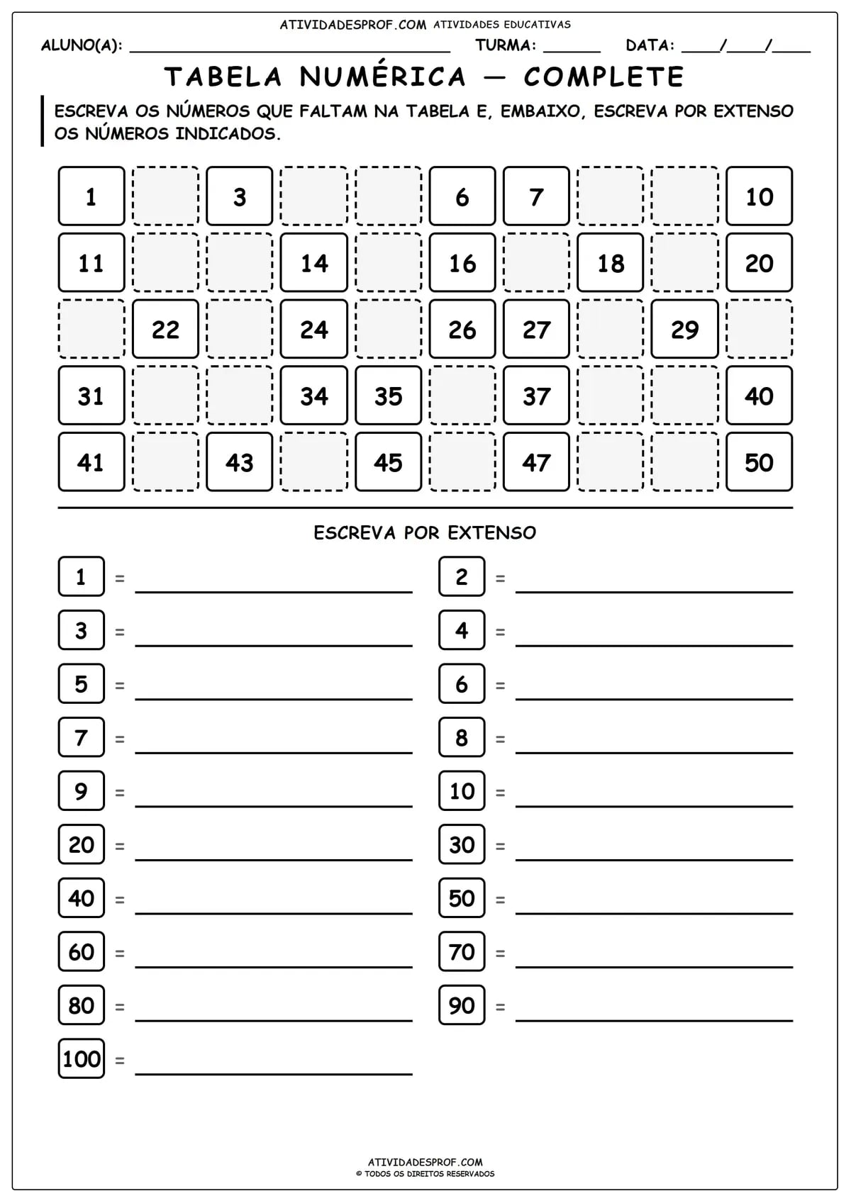 TABELA NUMÉRICA — COMPLETE