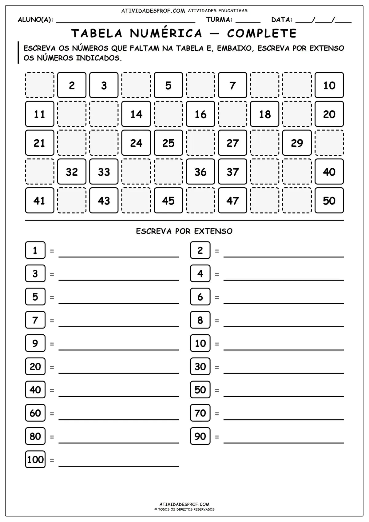 TABELA NUMÉRICA — COMPLETE