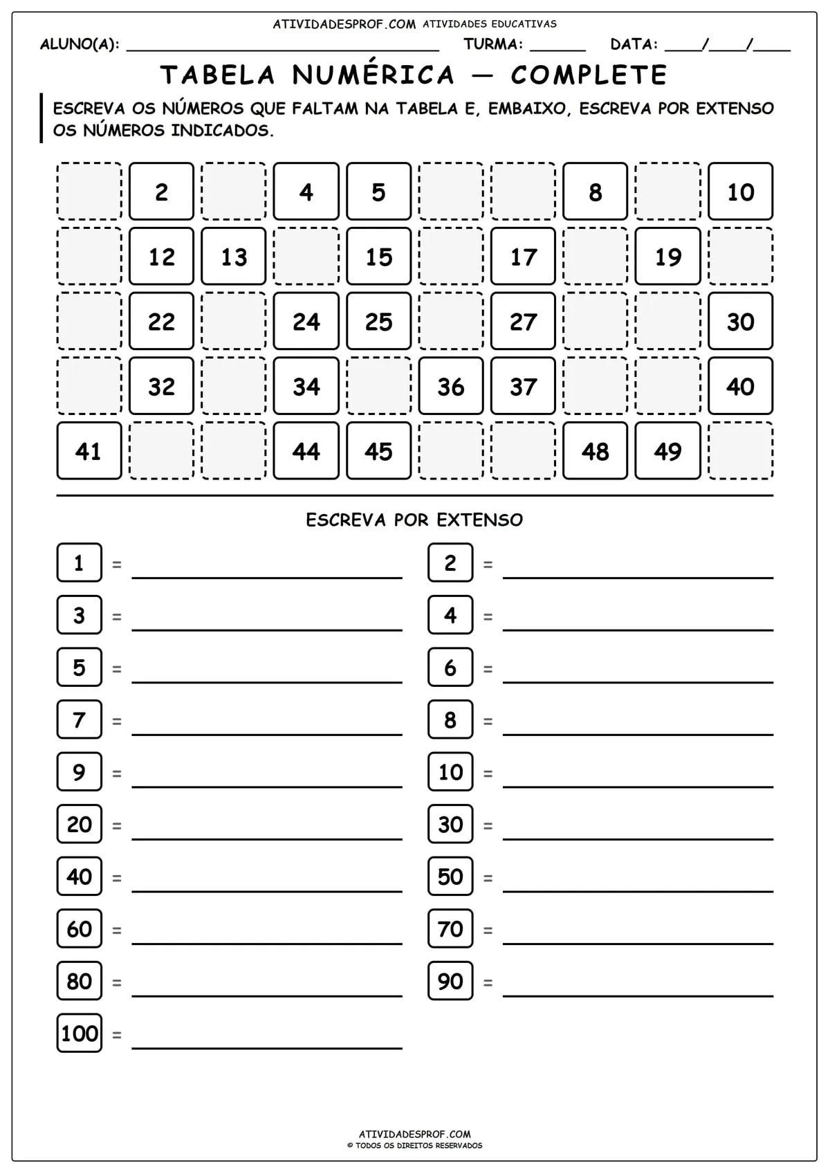 TABELA NUMÉRICA — COMPLETE